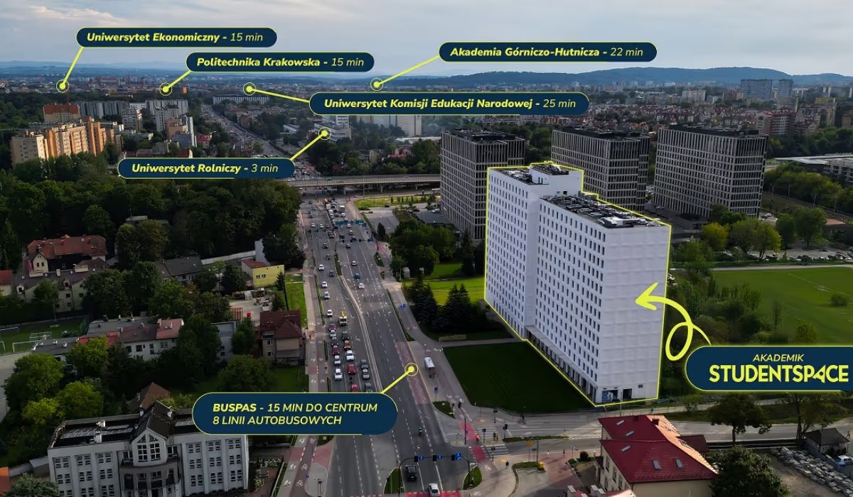 Residencia universitaria StudentSpace Cracovia Aleja 29 Listopada